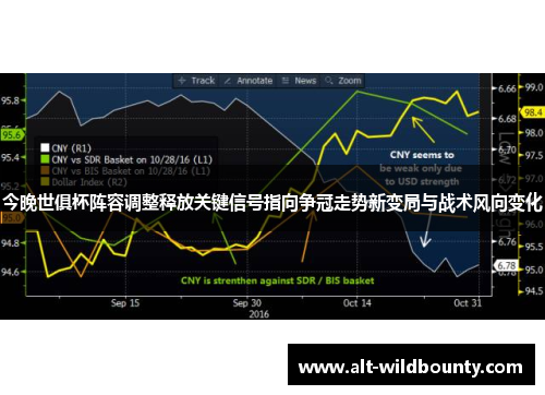 今晚世俱杯阵容调整释放关键信号指向争冠走势新变局与战术风向变化