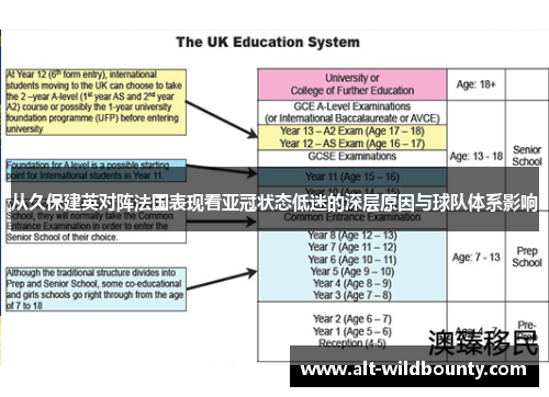 从久保建英对阵法国表现看亚冠状态低迷的深层原因与球队体系影响