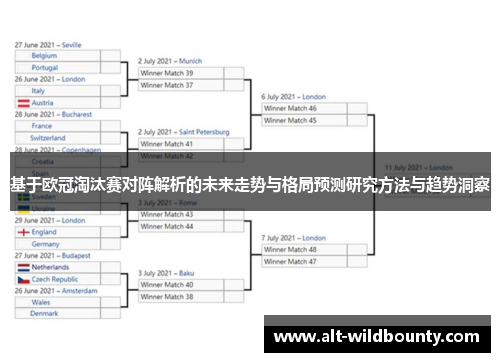 基于欧冠淘汰赛对阵解析的未来走势与格局预测研究方法与趋势洞察