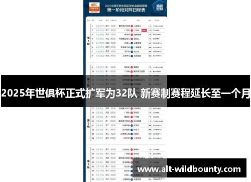 2025年世俱杯正式扩军为32队 新赛制赛程延长至一个月 2025年世俱杯正式扩军为32队 新赛制赛程延长至一个月