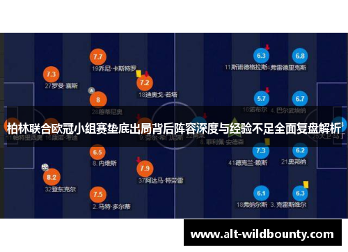 柏林联合欧冠小组赛垫底出局背后阵容深度与经验不足全面复盘解析
